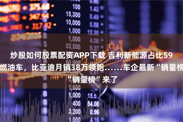 炒股如何股票配资APP下载 吉利新能源占比59%反超燃油车，比亚迪月销38万领跑……车企最新“销量榜”来了